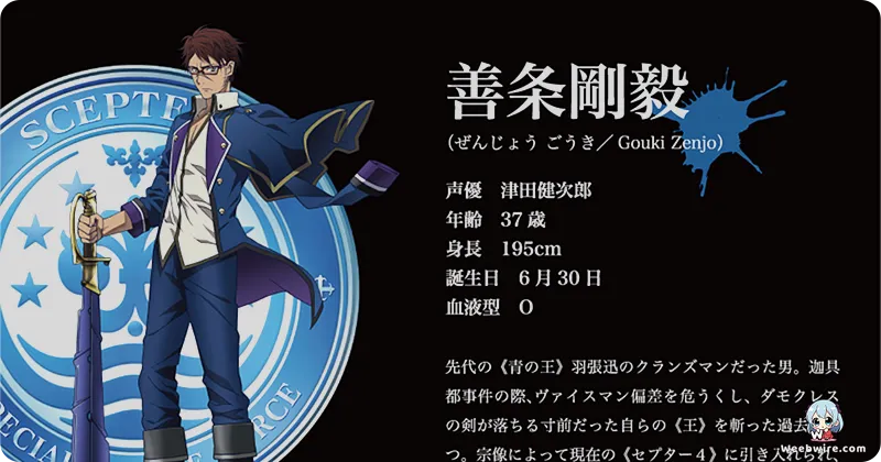 Unveiling K: RETURN OF KINGS' Hidden Depths | Weebwire