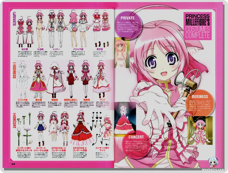 Dog Days Anime: A Deep Dive into its Unique Charm & Legacy | Weebwire