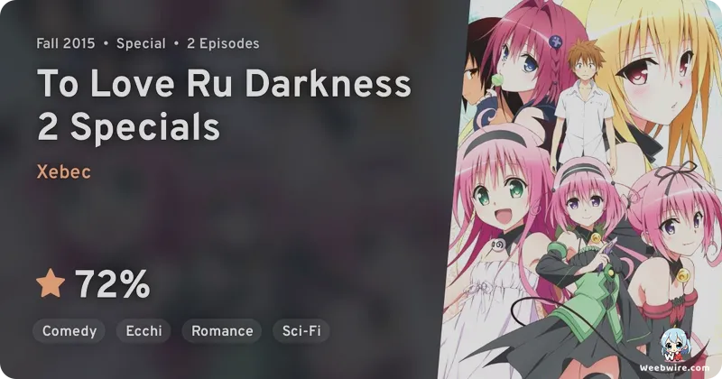 To Love Ru Darkness 2 Specials: Deep Dive into Fan-Favorite OVAs | Weebwire