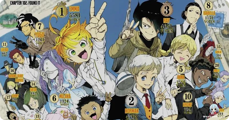The Promised Neverland: Unveiling Hidden Depths | Weebwire