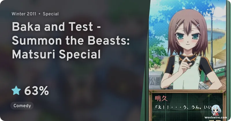 Baka and Test: Matsuri OVA Review - A Hilarious Return | Weebwire