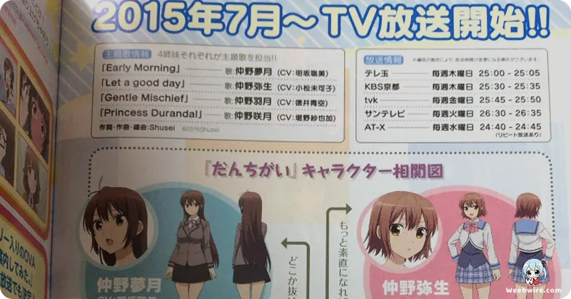 Danchigai: A Brief, Heartwarming Slice-of-Life Anime | Weebwire