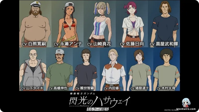 11 New Voice Cast Members Join Gundam Hathaway Sequel | Weebwire