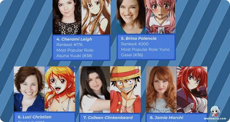 Titan Manga Drops Exclusive Preview for Villain Actor Vol. 2 | Weebwire